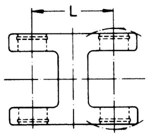 Widłak podwójny seria W, 65 mm, W2100