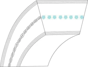 Pas klinowy 1581 Pro Stiga 1812307401