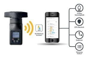 Wilgotnościomierz do ziarna C-PRO STA131000101