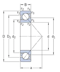 Łożysko kulkowe skośne 30x72x19 mm SKF 75007306BEP