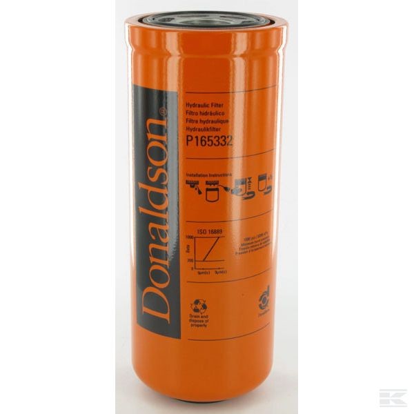 Filtr hydrauliczny