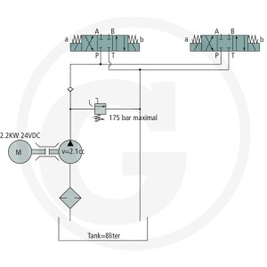 GRANIT Agregat kompaktowy GKA-D2-2,2kW-2,1cc-C2 85004314
