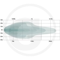 GRANIT Listwa świetlna świateł drogowych LED o 12361853 - 12361853 - Sklep rolniczy PoltechParts