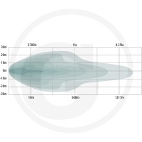 GRANIT Listwa świetlna świateł drogowych LED o 12359978 - 12359978 - Sklep rolniczy PoltechParts