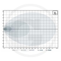 GRANIT Reflektor roboczy LED 12362984 | poltechparts.pl