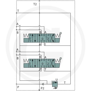 BLB Zawory monobloku BM 40/2 GU-(2x) MO-A1-T 86503003