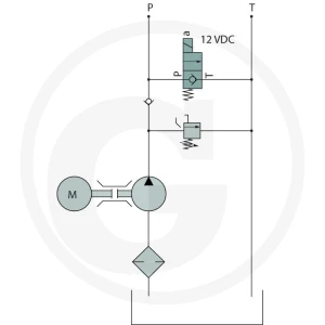 GRANIT Agregat kompaktowy GKA-AC1-0,75kW-1,1cc- 85004318