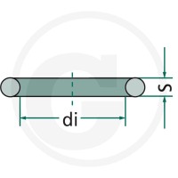 GRANIT Asortyment oringów 570014277 - 570014277 - Sklep rolniczy PoltechParts
