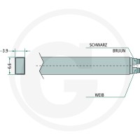 GRANIT Przewód elektryczny 50751274332 - Sklep PoltechParts