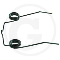 GRANIT Palec nagarniacza 52589819750 | poltechparts.pl