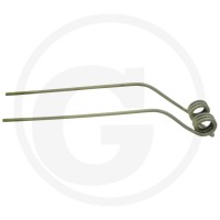 GRANIT Palec zgrabiarki pokosowej 52515366… | poltechparts.pl