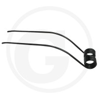 GRANIT Palec zgrabiarki pokosowej 52557701… | poltechparts.pl
