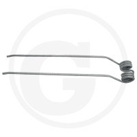 GRANIT Palce zgrabiarki pokosowej 52506543… | poltechparts.pl
