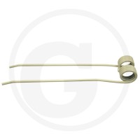 GRANIT Palec zgrabiarki pokosowej 52523806… | poltechparts.pl