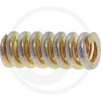 GRANIT Sprężyna dociskowa 525435181F - Sklep PoltechParts