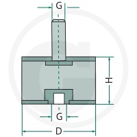 GRANIT Wibroizolator 48560702120 - 48560702120 - Sklep rolniczy PoltechParts