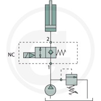 Oleodinamica Marchesini 2/2- zawór wielodrożny ZWV-E-NC-1-04-S-12V 85016078 - Sklep PoltechParts