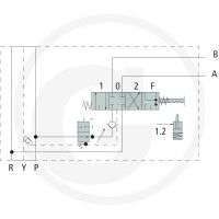 GRANIT Rozdzielacz hydrauliczny 85219073 - Sklep PoltechParts