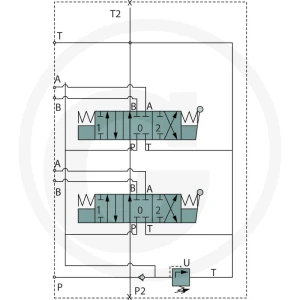 BLB Zawory monobloku BM 70/2 GU-(2x) MO-A1-T 86503012