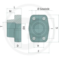 GRANIT Kołnierz wspomagający SAE 1" 3000 BSP 1” 81528732 - 81528732 - Sklep rolniczy PoltechParts