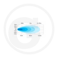 GRANIT Reflektor roboczy LED, 10 szt. 18439564 - Sklep PoltechParts