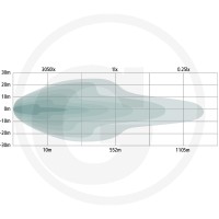 GRANIT Listwa świetlna świateł drogowych LED o 12347900 - 12347900 - Sklep rolniczy PoltechParts