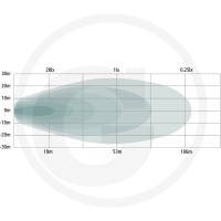 GRANIT Reflektory robocze LED ze światłami ostr 12362099 - Sklep PoltechParts