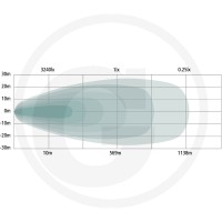 GRANIT Reflektor drogowyLED 7'' 12359979 - Sklep PoltechParts