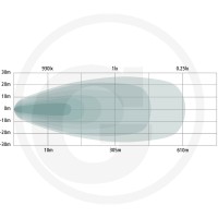 GRANIT Reflektor drogowyLED 7'' 12359979 - Sklep PoltechParts