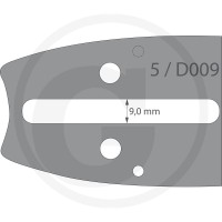 GRANIT Endurance Cut Prowadnica 55265623 - 55265623 - Sklep rolniczy PoltechParts