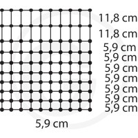 GRANIT Siatka kojca dla królików 580580043 - Sklep PoltechParts