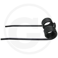 GRANIT Palec podbieracza 525938148.0 | poltechparts.pl