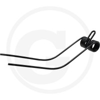 GRANIT Palec zgrabiarki pokosowej 52552513… | poltechparts.pl