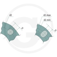 GRANIT Kołnierz - zaślepka 40504050561 - 40504050561 - Sklep rolniczy PoltechParts