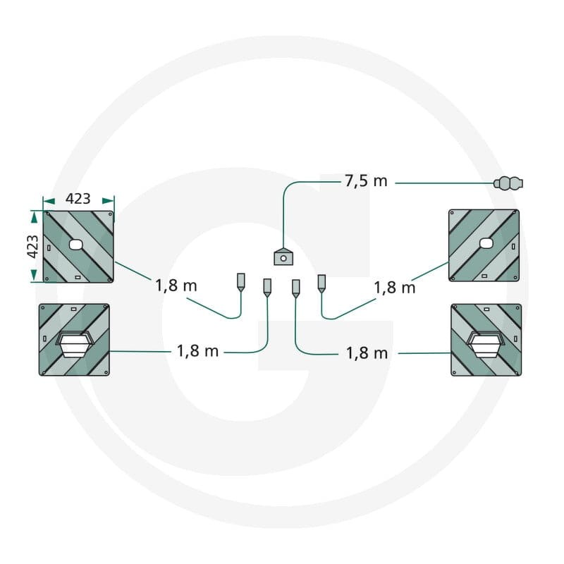 GRANIT Zestaw tablic ostrzegawczych 20743799 - Sklep PoltechParts