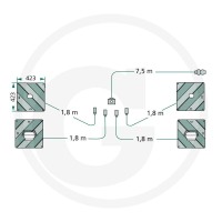 GRANIT Zestaw tablic ostrzegawczych 20743799 - Sklep PoltechParts
