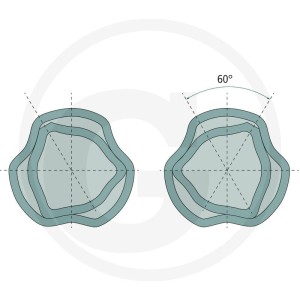 BONDIOLI & PAVESI Wał przegubowy 415DS6G121CEWR7002