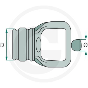 BONDIOLI & PAVESI Widełki profilowe 4152150E6887