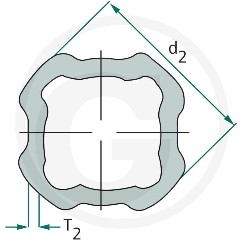 BONDIOLI & PAVESI Profilrohr, innen Sft-S2 415122193000