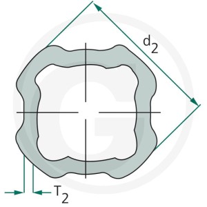 BONDIOLI & PAVESI Profilrohr, innen Sft-S2 415122193000