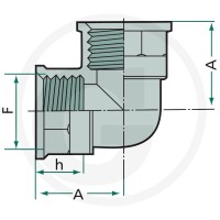 GRANIT Zgiąć się o 90 stopni z IT 12051606 - Sklep PoltechParts