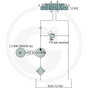 Agregat kompaktowy GKA-AC3-2,2kW-4,8cc-C 85004340