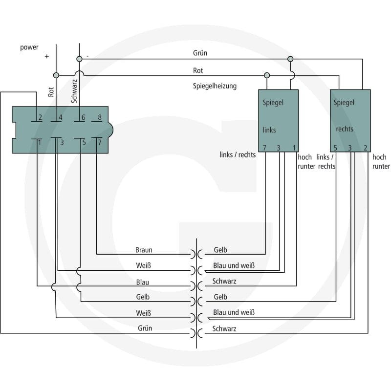 GRANIT Zestaw lusterek regulowanych elektryczni 654999001 - Sklep PoltechParts