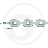 GRANIT Łańcuch do rozrzutnika obornika 7554-150441 - 7554-150441 - Sklep rolniczy PoltechParts