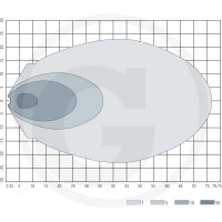 GRANIT Reflektor roboczy LED 7070010317 - Sklep PoltechParts