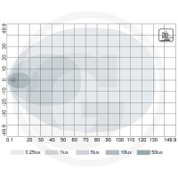 GRANIT Reflektor roboczy LED 12292129 - Sklep PoltechParts