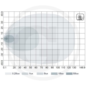 GRANIT Reflektor roboczy LED 12292129