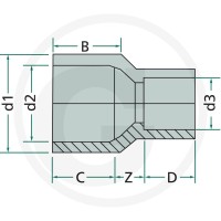 GRANIT Złączka redukcyjna 4050110708 - Sklep PoltechParts