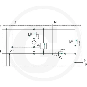 Danfoss PVP CC z zasilaniem pilota 850157B5190