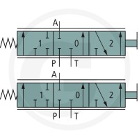 Walvoil Zawór monobloku SD5-2-P-38L-AET 86500103 - 86500103 - Sklep rolniczy PoltechParts